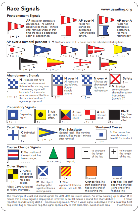 signal flag sticker