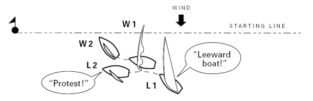 sailboat racing rules quiz