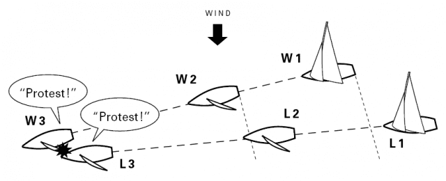 sailboat racing rules quiz