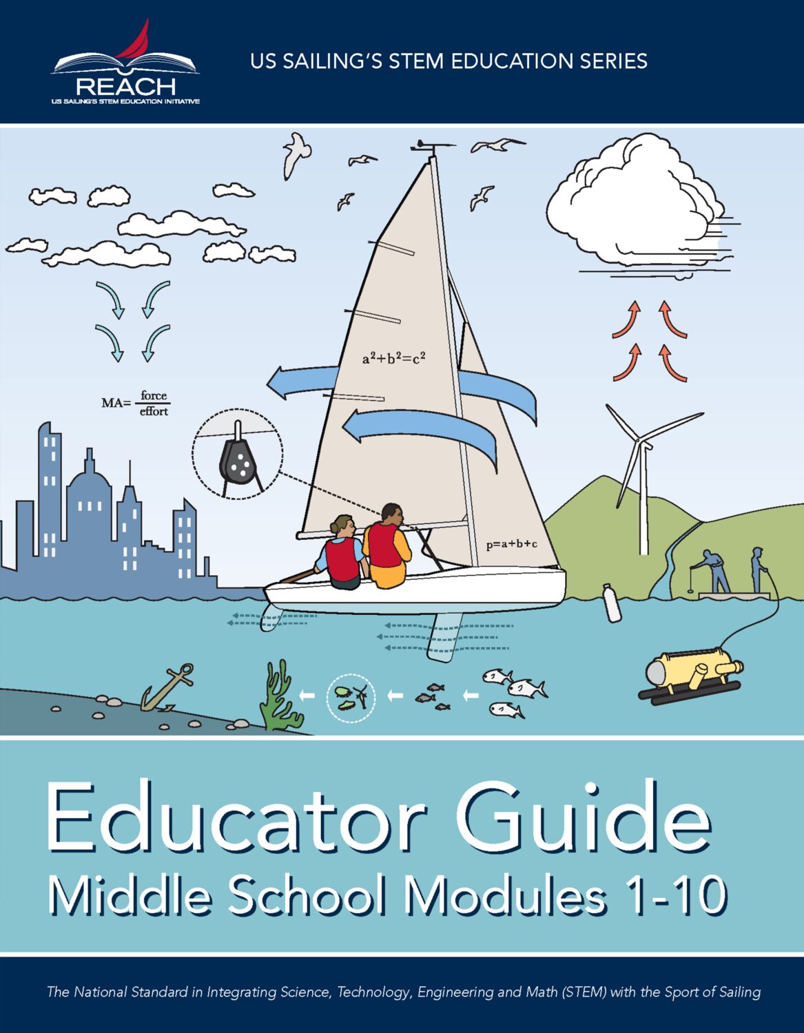 reach educator guide modules one through 10